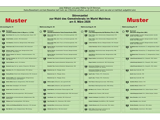 Musterstimmzettel MGR